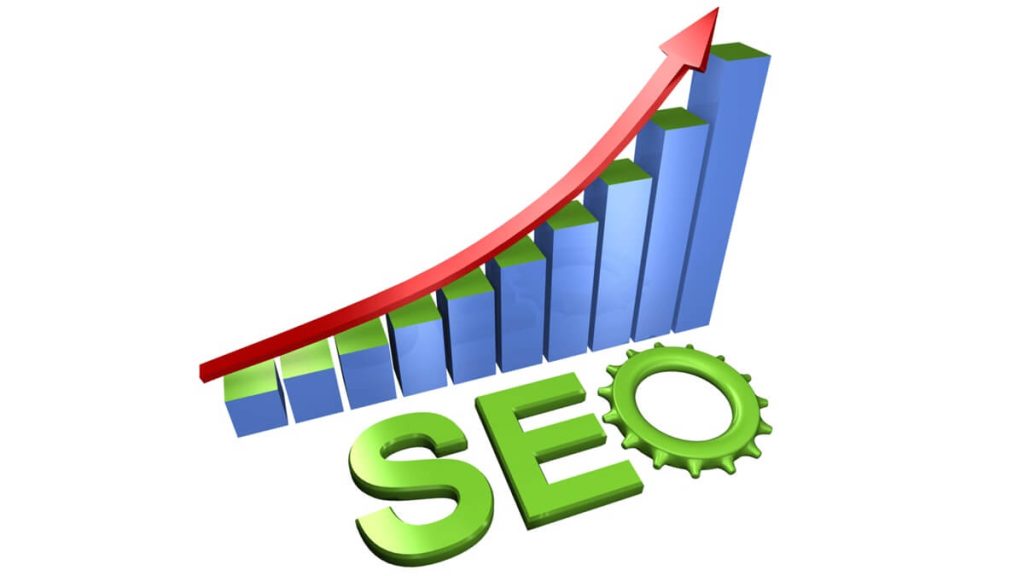 SEO optimizacija sajta